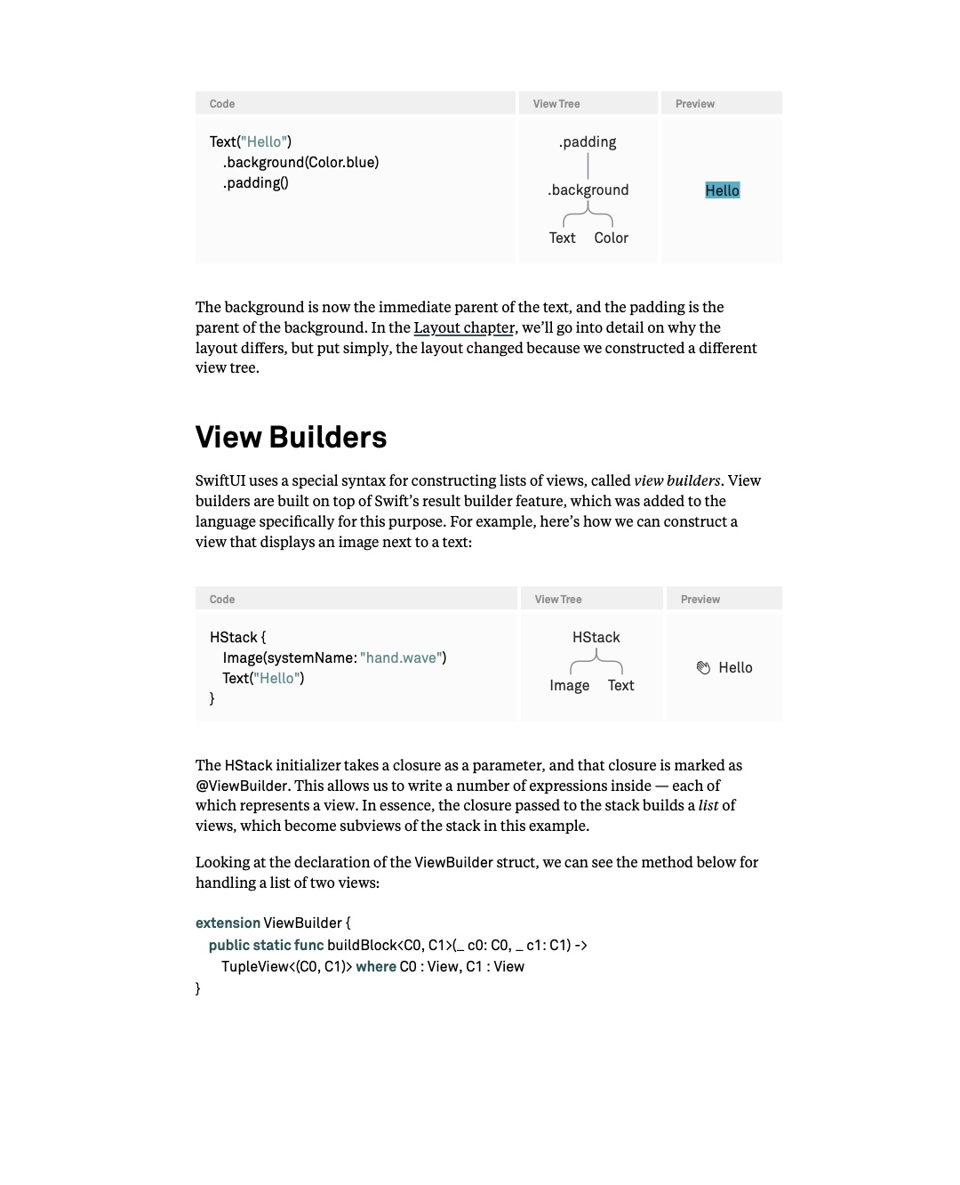 원문 9쪽: modifier 순서 변경 결과와 HStack의 view tree