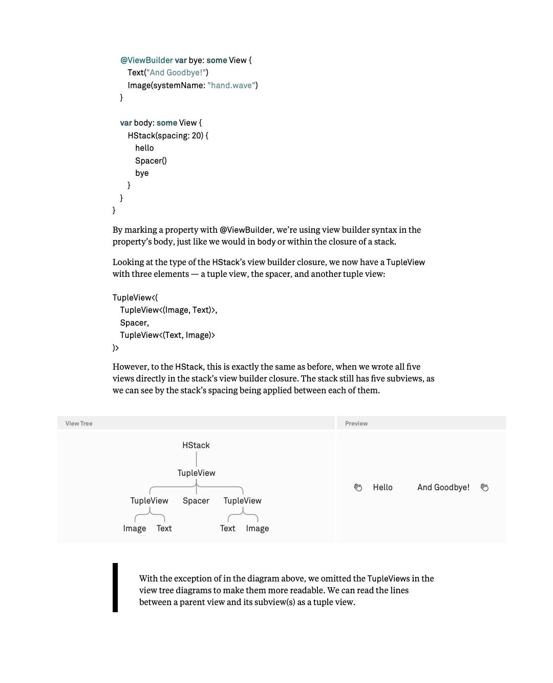 원문 11쪽: 중첩된 TupleView의 tree와 다섯 subview의 spacing
