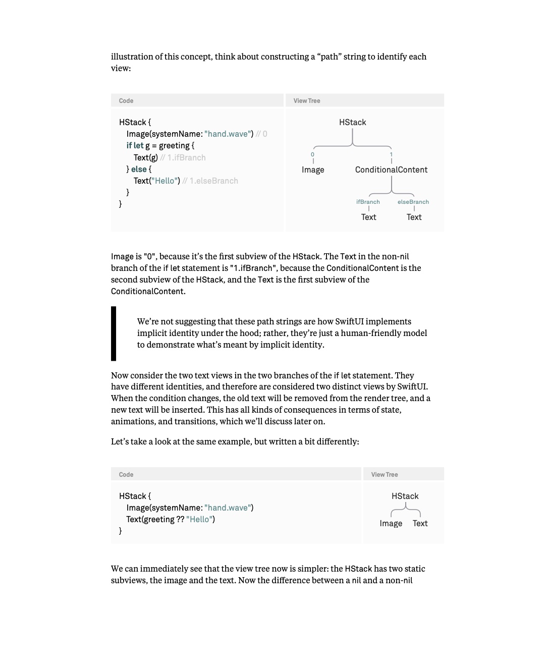 원문 18쪽: implicit identity의 path와 단일 Text를 사용하는 view tree