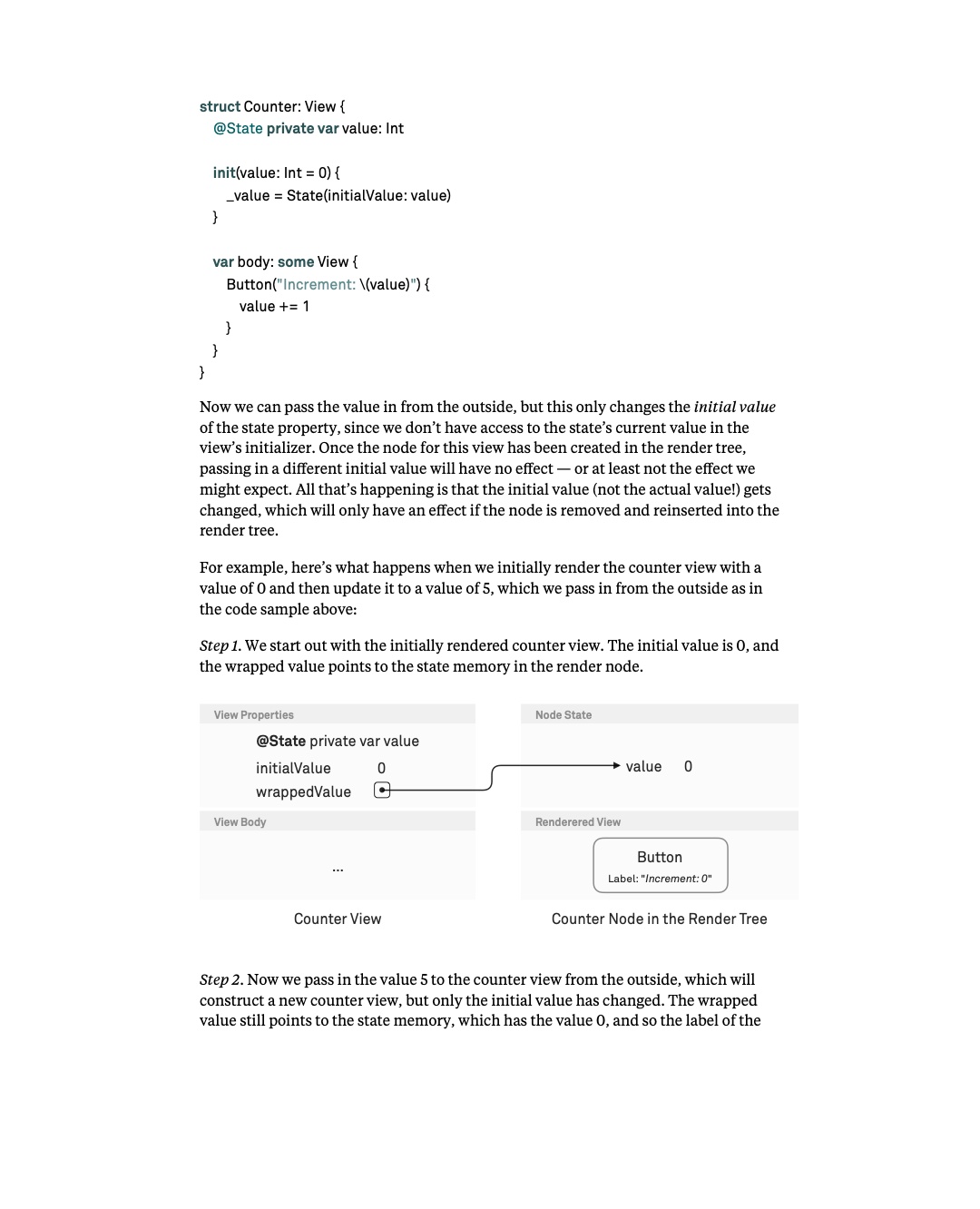 원문 29쪽: State 초기값을 외부에서 전달하는 Counter와 초기 렌더링 도표