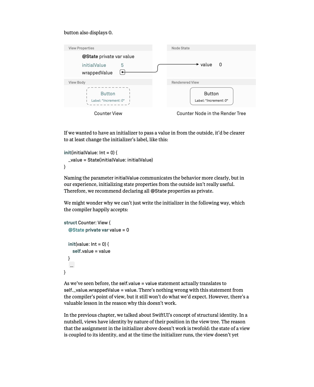 원문 30쪽: 변경된 초기값과 유지되는 State 도표 및 initializer 예제