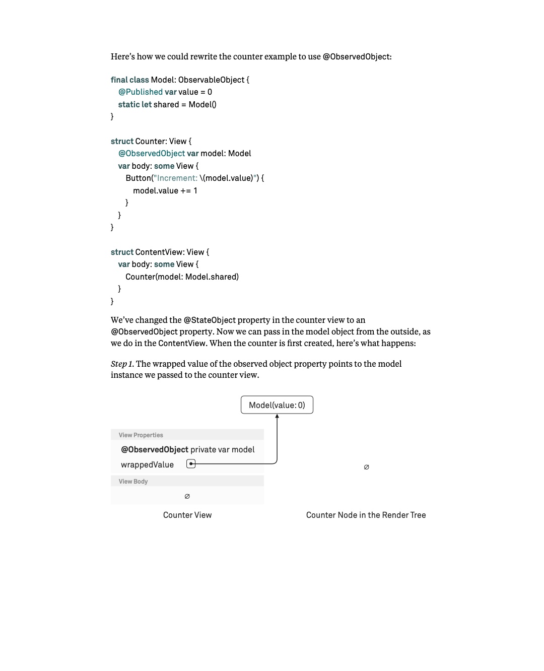 원문 43쪽: ObservedObject Counter와 외부 model 참조 도표