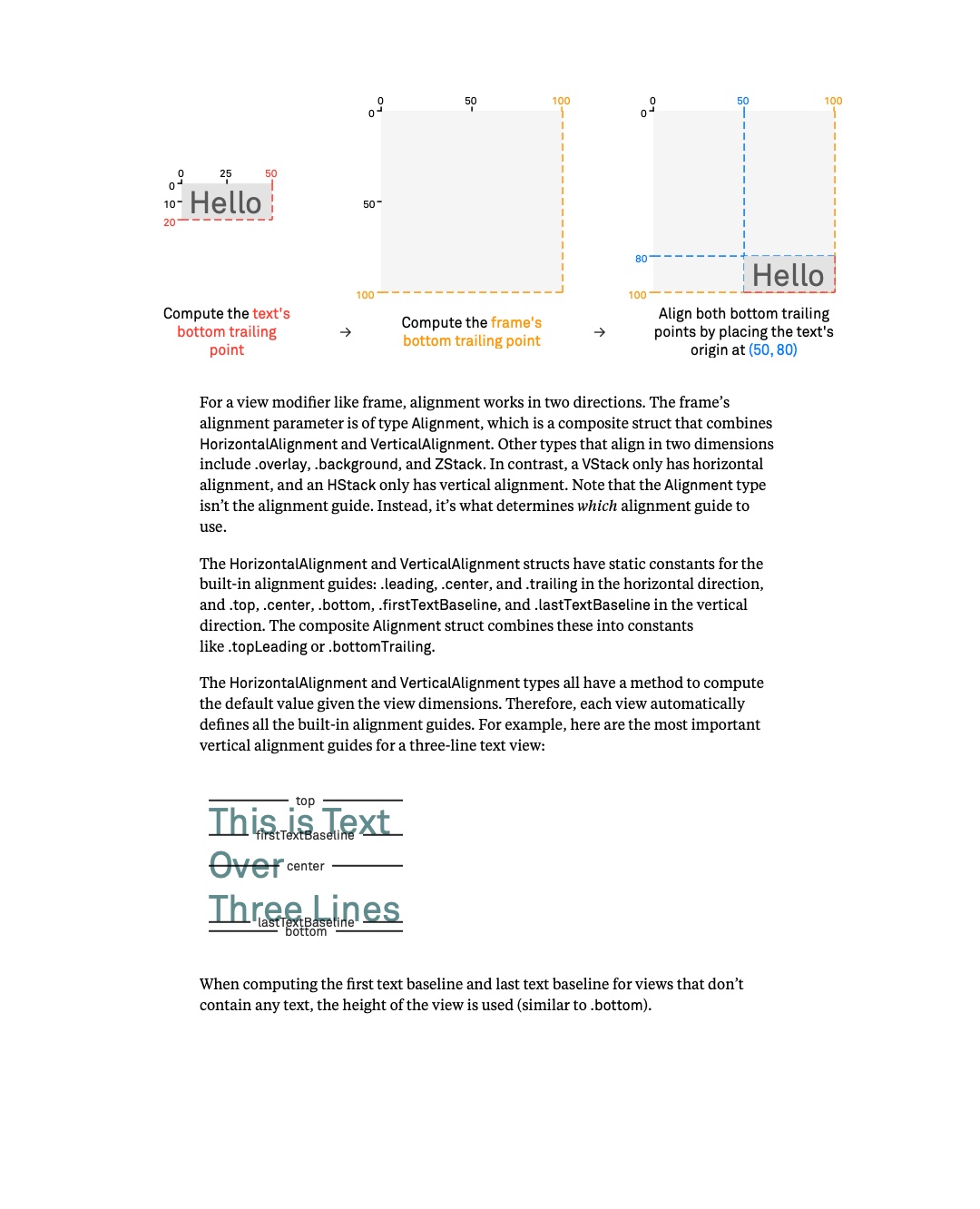 원문 84쪽: Bottom trailing alignment와 Text의 vertical alignment guide
