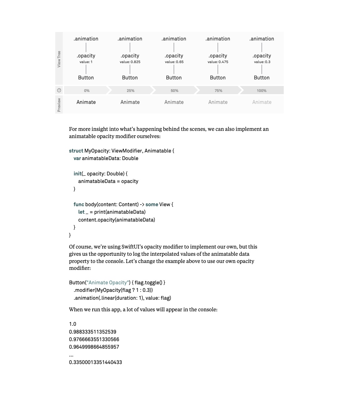 원문 117쪽: opacity 보간 도표와 MyOpacity의 console 출력