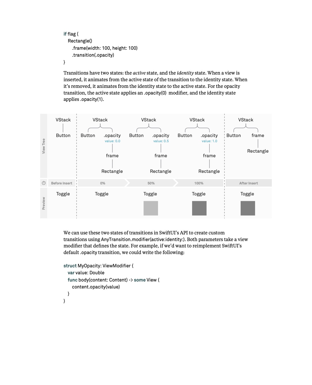 원문 121쪽: transition의 active state와 identity state 및 opacity 삽입 단계