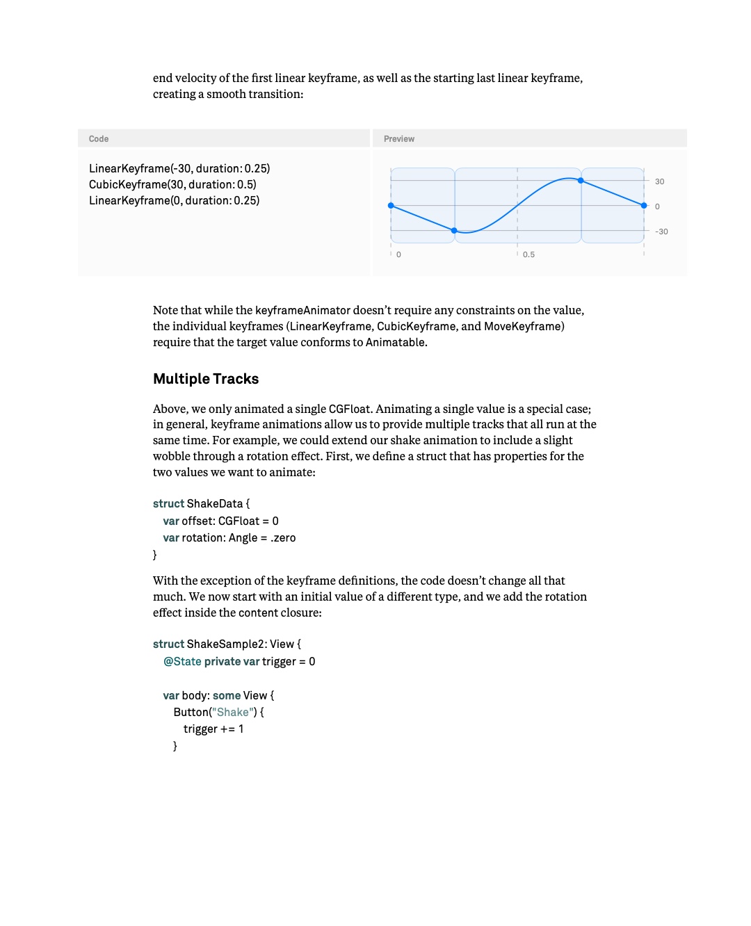 원문 128쪽: linear와 cubic keyframe 조합 및 ShakeData의 여러 property